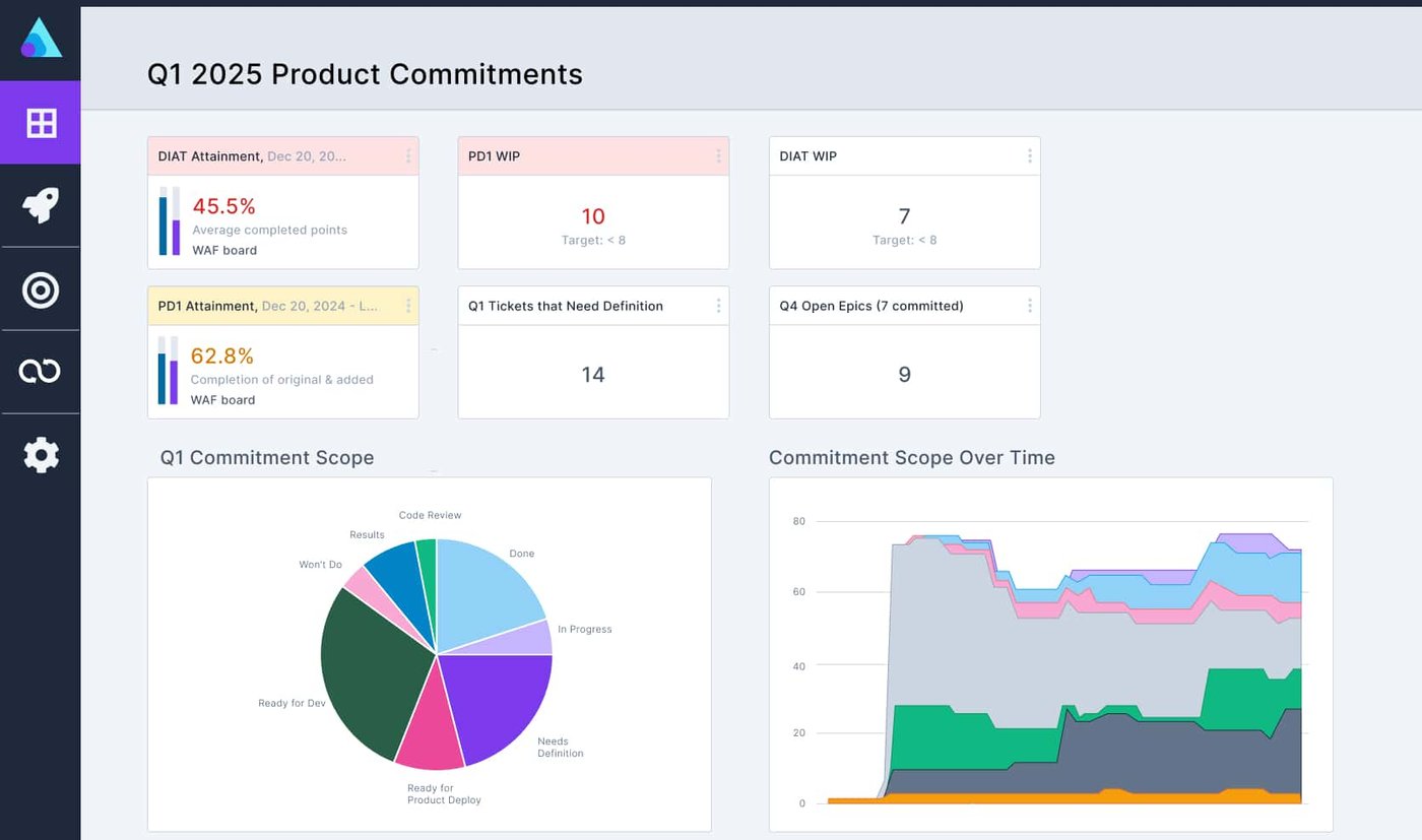 360Insights1