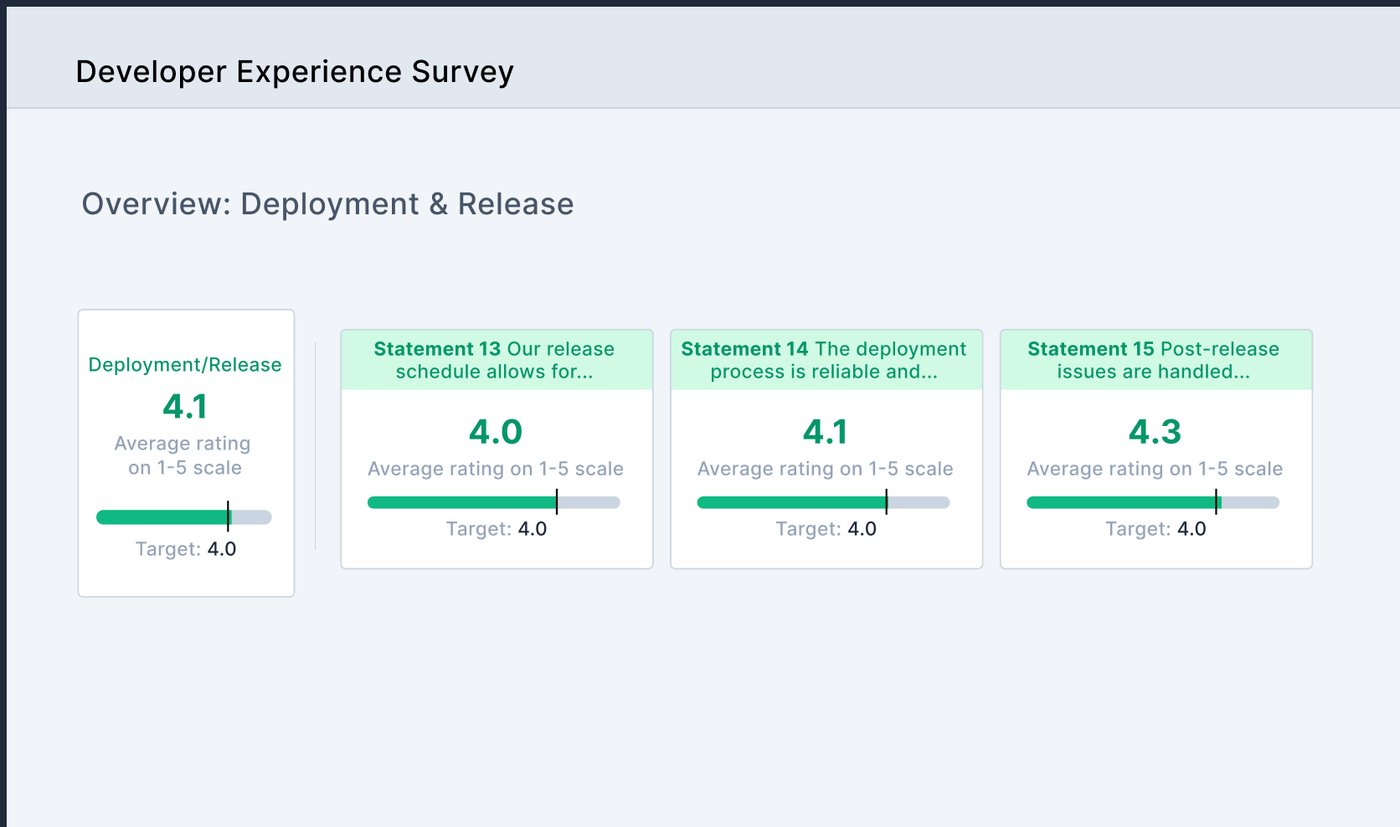 DevExSurvey3