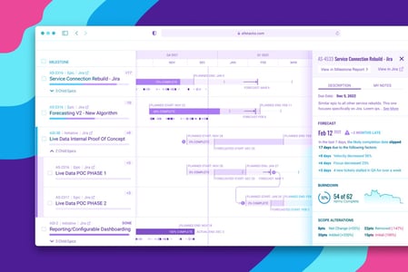 Our Roadmap: Leveling up Engineering in the Board Room