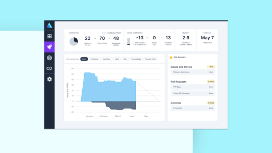 Making the Case for Increased Deploy Frequency When Your Hands Seem Tied