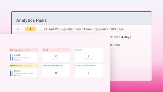Metrics Viewpoint (Update): If You Can't Measure It, You Can't Manage It! - From Every Angle