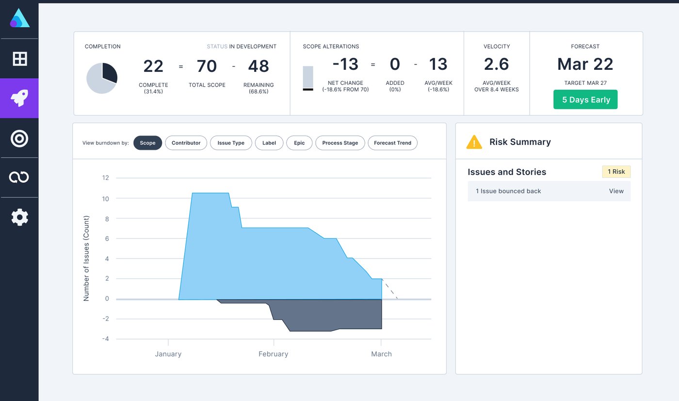 PredictableSoftware3