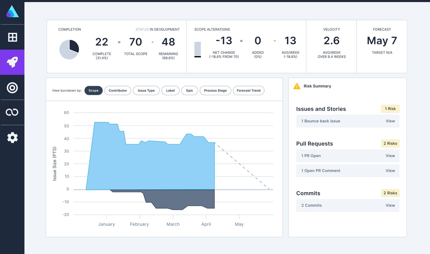 ProjectForecasting1