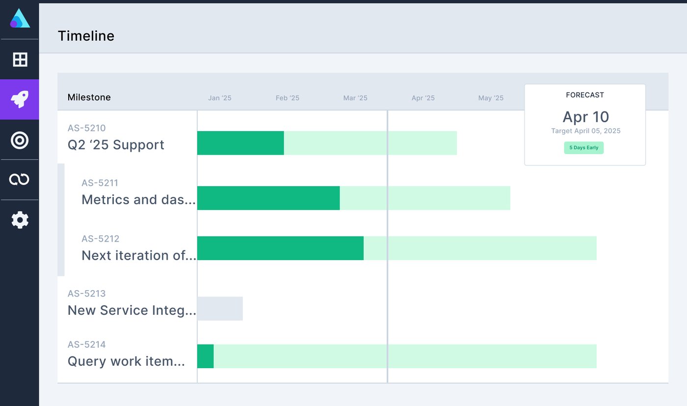 ProjectForecasting2