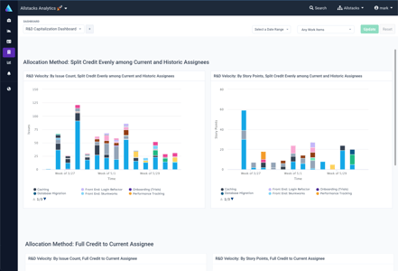 Allstacks Makes R&D Software Capitalization Generally Available