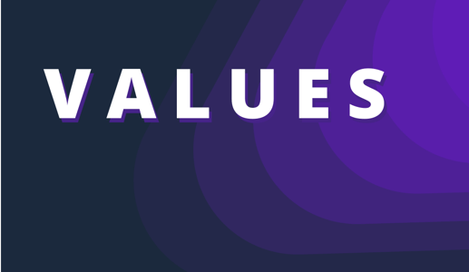Using Your Company Values to Guide Your Product Roadmap