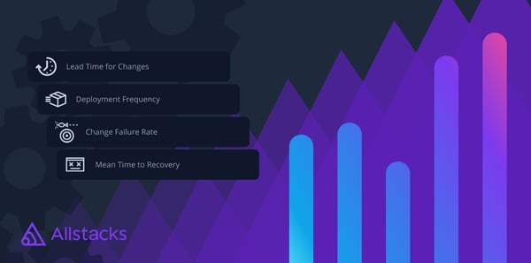 What Are DORA Metrics and Do They Actually Improve Engineering Performance?