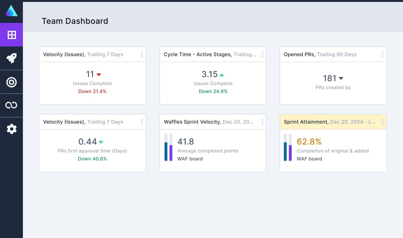 new-EngineeringInvestment3